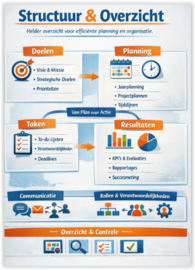 StructuurEnOverzicht
